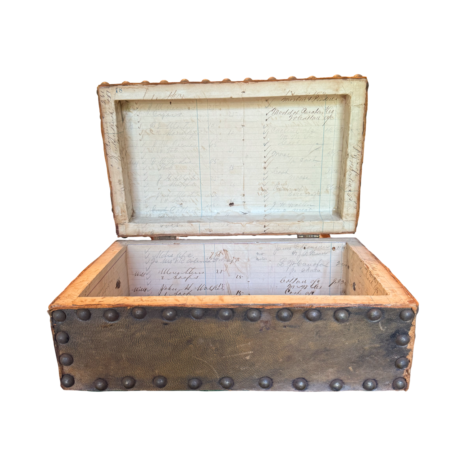 Early 1900s  Document Box